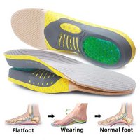 Thumbnail for INS 101: Arch Support Orthopedic Insoles