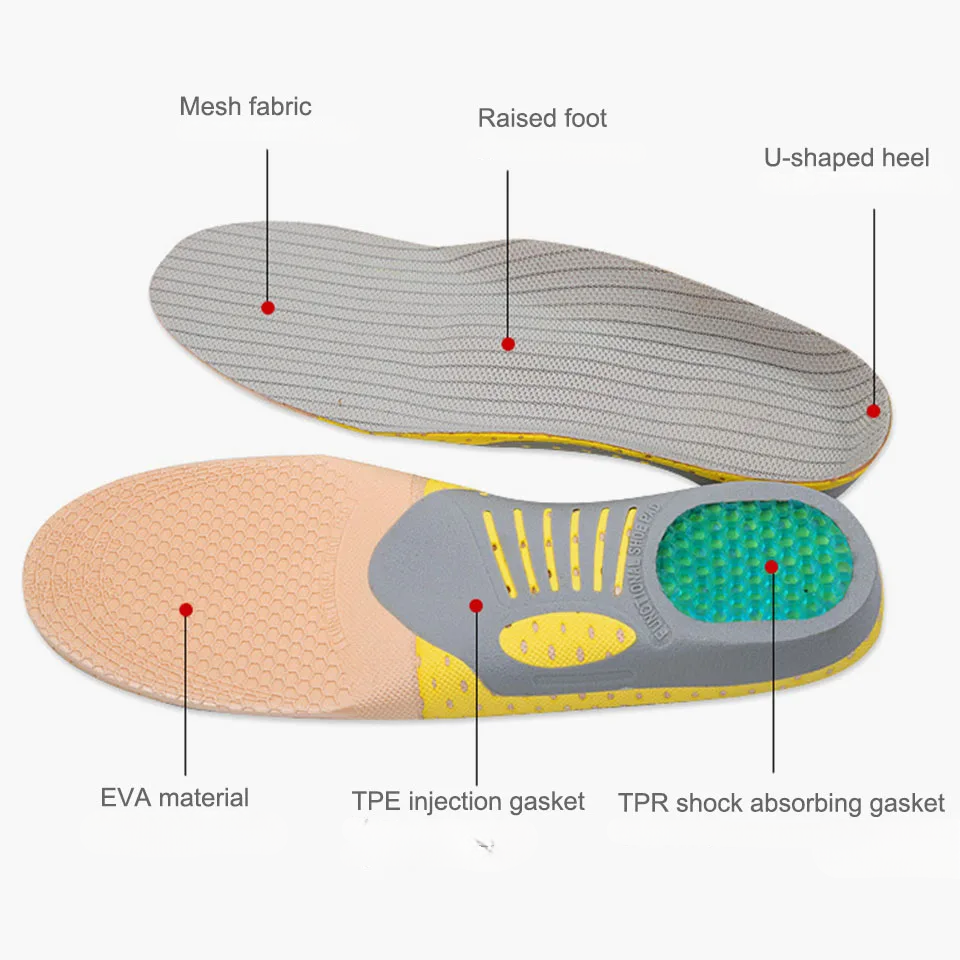 INS 101: Arch Support Orthopedic Insoles