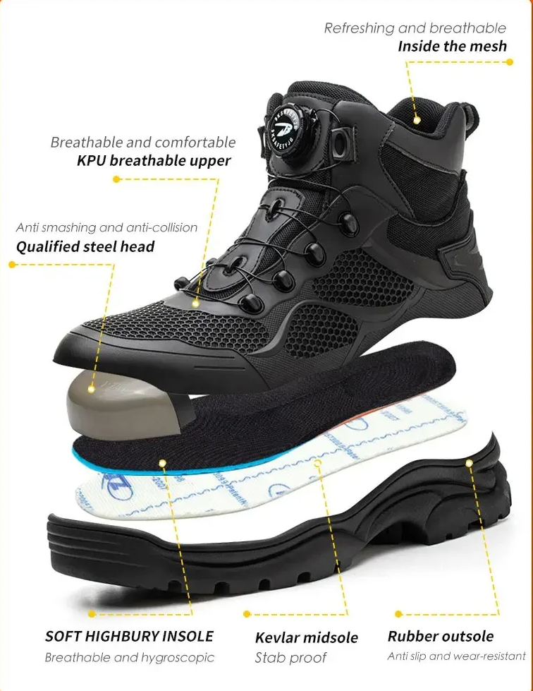 WS 107: Rotating Button Protective Safety Work Shoes