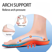 Thumbnail for INS 100: Shock Absorbing Breathable Cushion Sport Insoles for Shoes